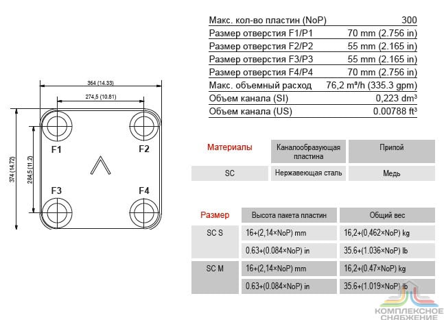 Габаритный чертёж и параметры паяного пластинчатого теплообменника SWEP B60