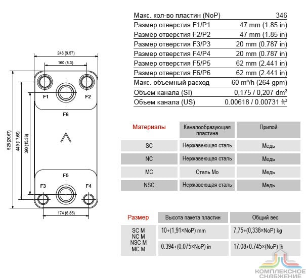 Габаритный чертёж и параметры паяного пластинчатого теплообменника SWEP DP300