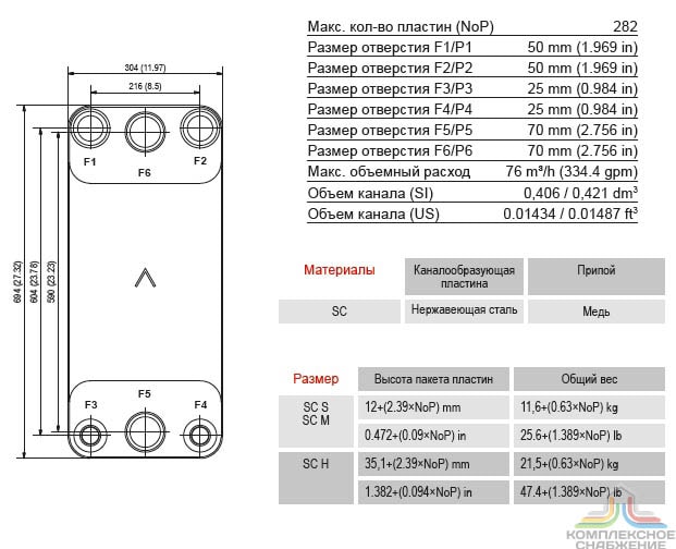 Габаритный чертёж и параметры паяного пластинчатого теплообменника SWEP DP400